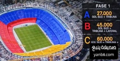 مواجهة ألافيس خيار مثالي لعودة برشلونة الى الكامب نو